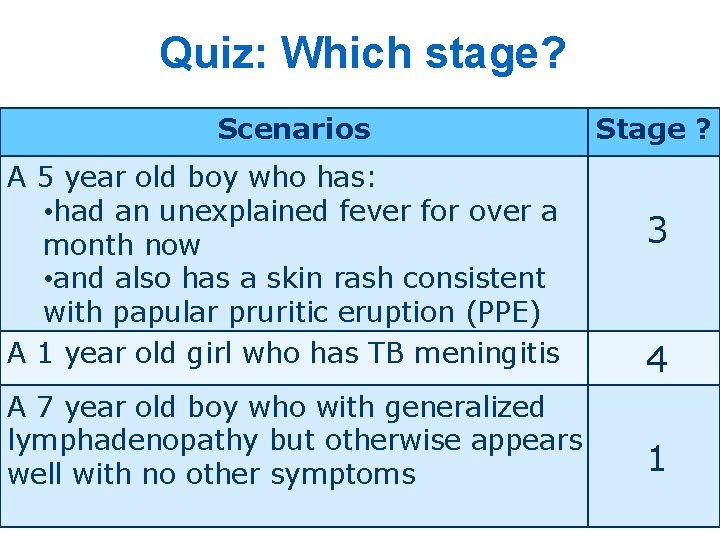 Quiz: Which stage? Scenarios A 5 year old boy who has: • had an