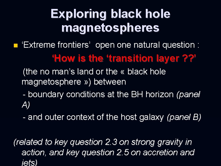 Exploring black hole magnetospheres ‘Extreme frontiers’ open one natural question : ‘How is the
