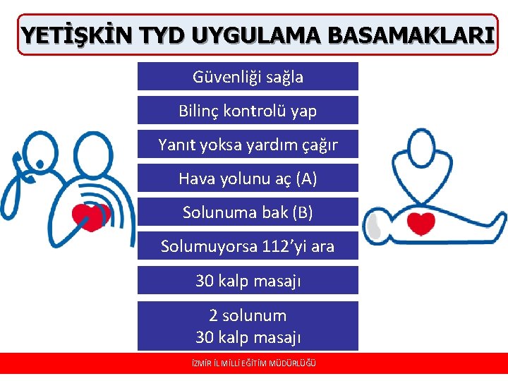 YETİŞKİN TYD UYGULAMA BASAMAKLARI Güvenliği sağla Bilinç kontrolü yap Yanıt yoksa yardım çağır Hava