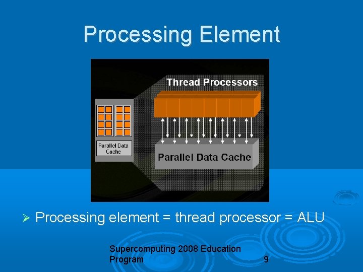 Processing Element Processing element = thread processor = ALU Supercomputing 2008 Education Program 9