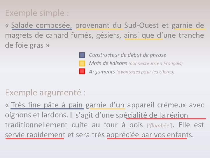 Exemple simple : « Salade composée, provenant du Sud-Ouest et garnie de magrets de