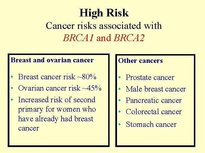 High Risk Cancer risks associated with BRCA 1 and BRCA 2 Breast and ovarian