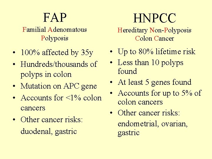 FAP HNPCC Familial Adenomatous Polyposis Hereditary Non-Polyposis Colon Cancer • 100% affected by 35