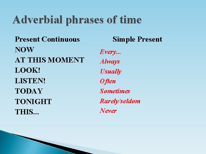 Adverbial phrases of time Present Continuous NOW AT THIS MOMENT LOOK! LISTEN! TODAY TONIGHT