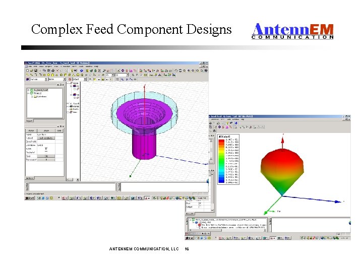 Complex Feed Component Designs ANTENNEM COMMUNICATION, LLC 16 