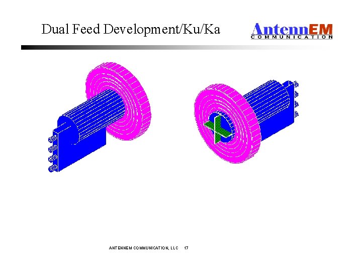 Dual Feed Development/Ku/Ka ANTENNEM COMMUNICATION, LLC 17 