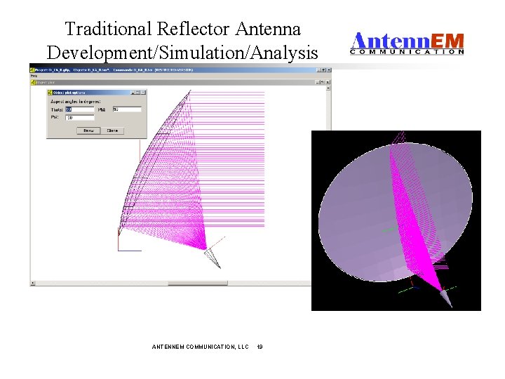 Traditional Reflector Antenna Development/Simulation/Analysis ANTENNEM COMMUNICATION, LLC 19 