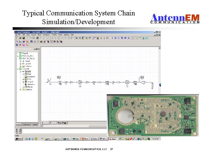 Typical Communication System Chain Simulation/Development ANTENNEM COMMUNICATION, LLC 27 