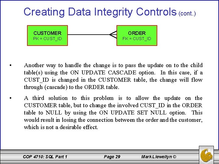 Creating Data Integrity Controls (cont. ) CUSTOMER ORDER PK = CUST_ID FK = CUST_ID