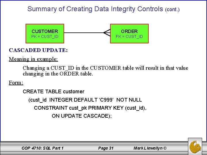 Summary of Creating Data Integrity Controls (cont. ) CUSTOMER ORDER PK = CUST_ID FK
