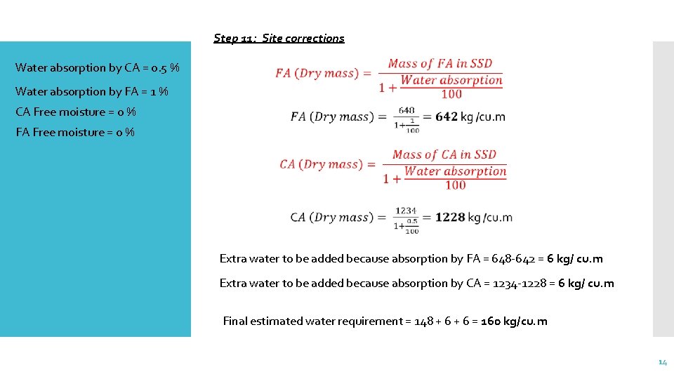 Step 11: Site corrections Water absorption by CA = 0. 5 % Water absorption