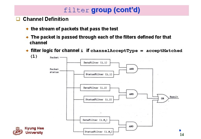 filter group (cont’d) q Channel Definition the stream of packets that pass the test