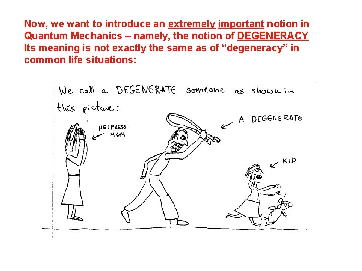 Now, we want to introduce an extremely important notion in Quantum Mechanics – namely,