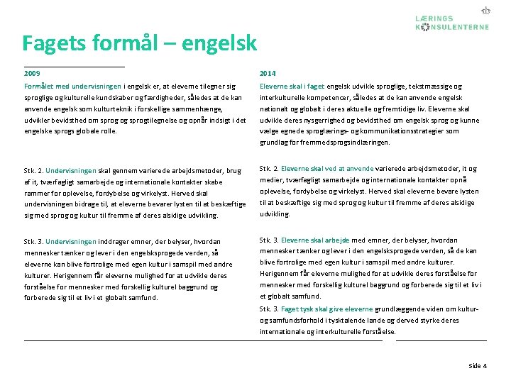 Fagets formål – engelsk 2009 2014 Formålet med undervisningen i engelsk er, at eleverne