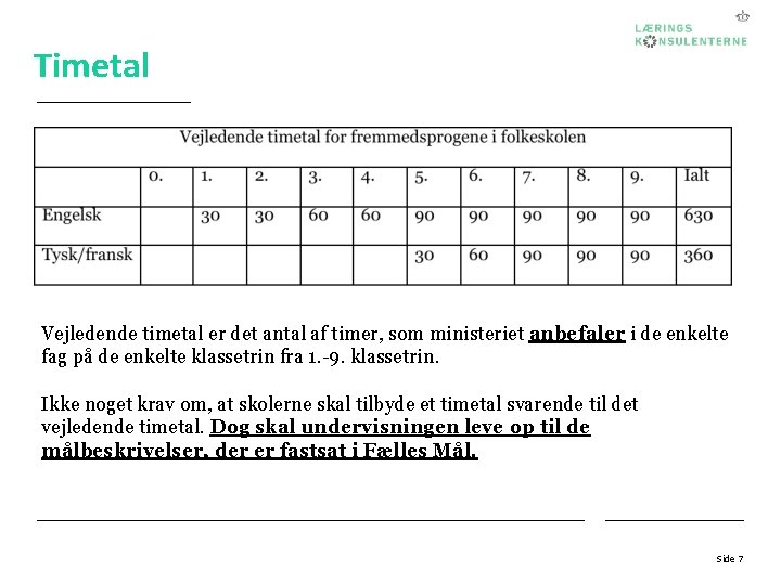 Timetal Vejledende timetal er det antal af timer, som ministeriet anbefaler i de enkelte