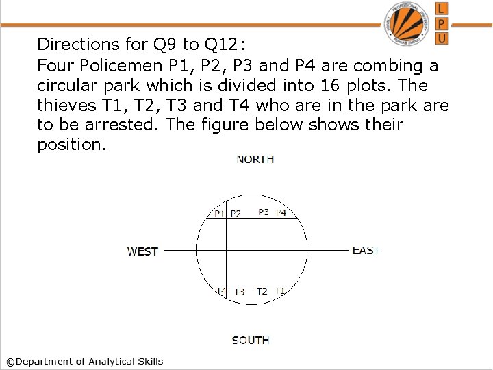 Directions for Q 9 to Q 12: Four Policemen P 1, P 2, P