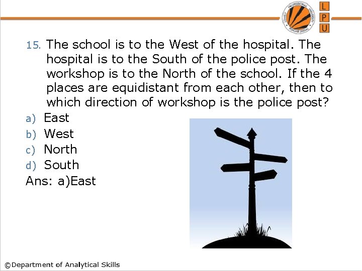 The school is to the West of the hospital. The hospital is to the