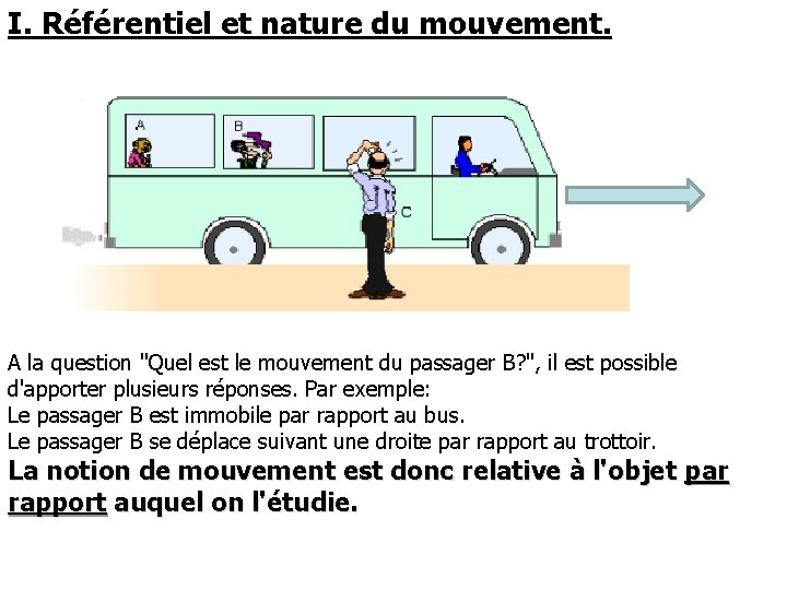 I. Référentiel et nature du mouvement. A la question "Quel est le mouvement du