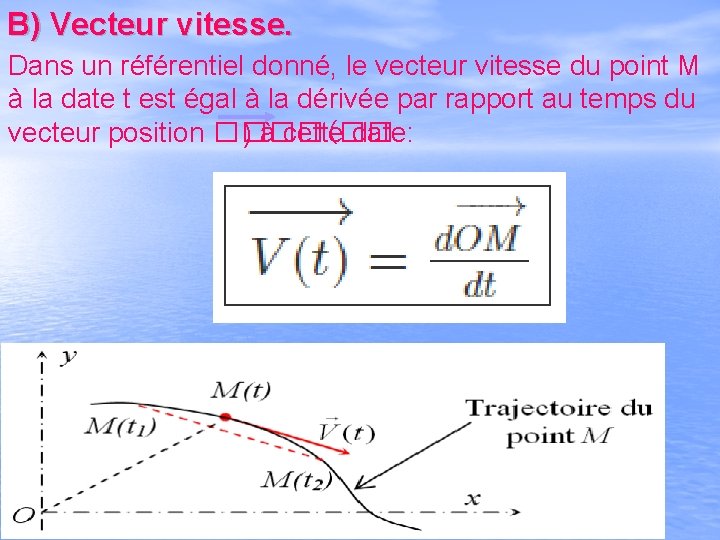 B) Vecteur vitesse. Dans un référentiel donné, le vecteur vitesse du point M à