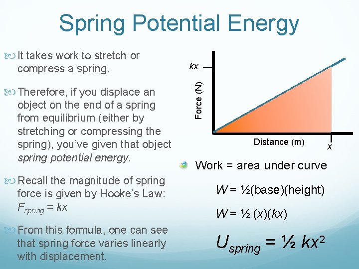 Spring Potential Energy compress a spring. Therefore, if you displace an object on the