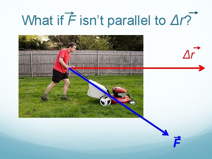 What if F isn’t parallel to Δr? Δr F 