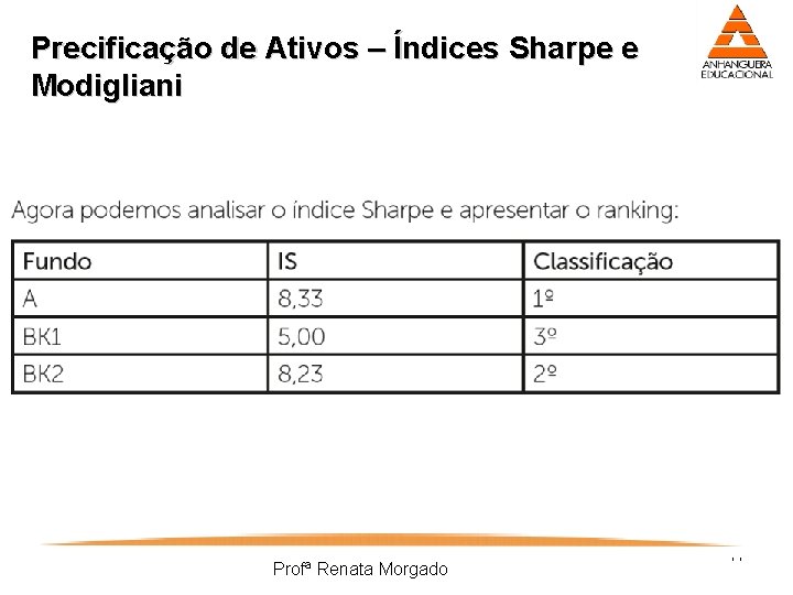 Precificação de Ativos – Índices Sharpe e Modigliani Profª Renata Morgado 17 