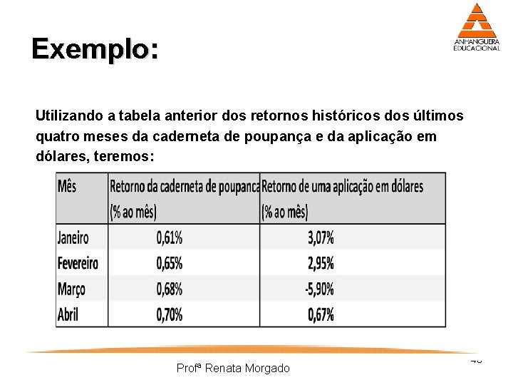 Exemplo: Utilizando a tabela anterior dos retornos históricos dos últimos quatro meses da caderneta