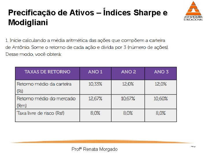 Precificação de Ativos – Índices Sharpe e Modigliani Profª Renata Morgado 46 