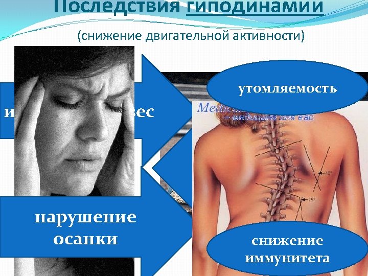 walk run jump swim dance walk run jump