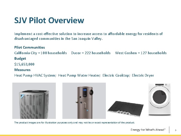 SJV Pilot Overview Implement a cost-effective solution to increase access to affordable energy for