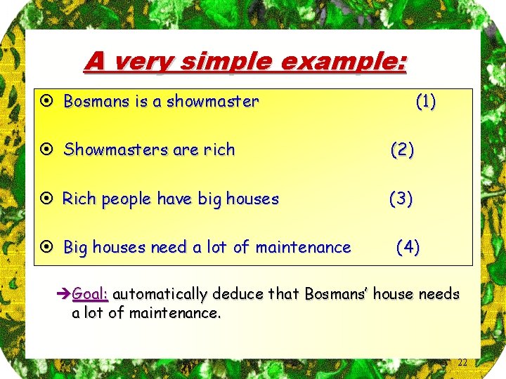 A very simple example: ¤ Bosmans is a showmaster (1) ¤ Showmasters are rich
