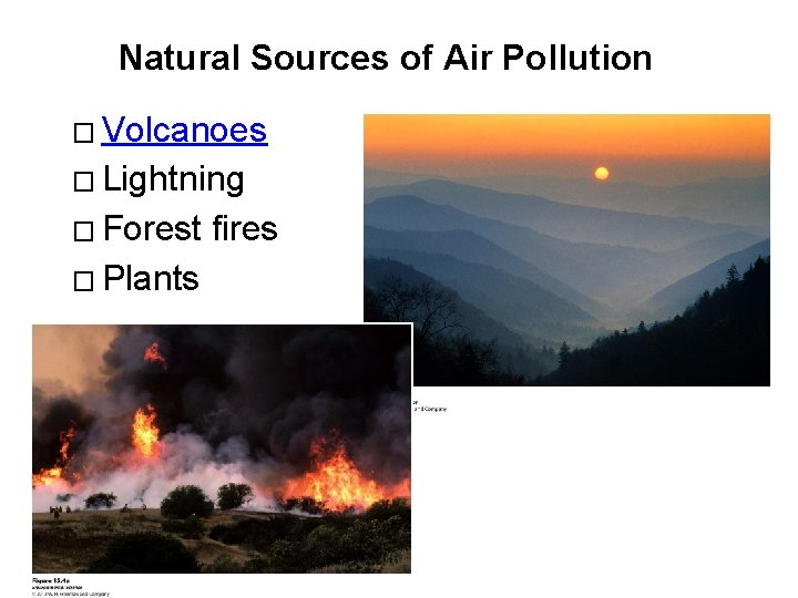 Natural Sources of Air Pollution � Volcanoes � Lightning � Forest � Plants fires