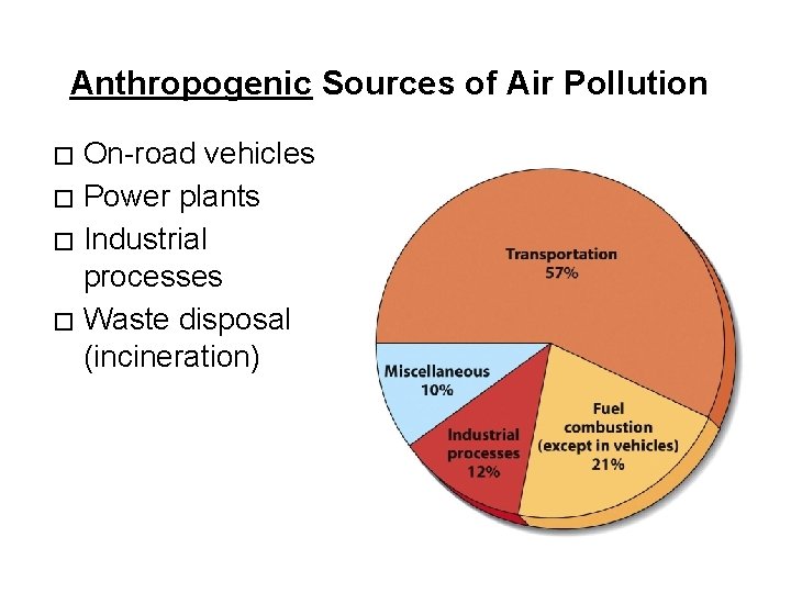 Anthropogenic Sources of Air Pollution On-road vehicles � Power plants � Industrial processes �
