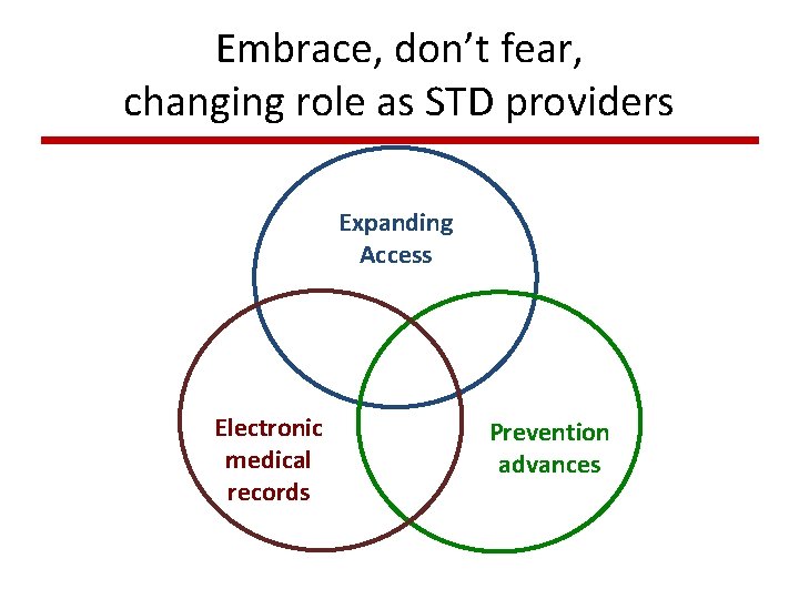 Embrace, don’t fear, changing role as STD providers Expanding Access Electronic medical records Prevention Embrace, don’t fear, changing role as STD providers Expanding Access Electronic medical records Prevention