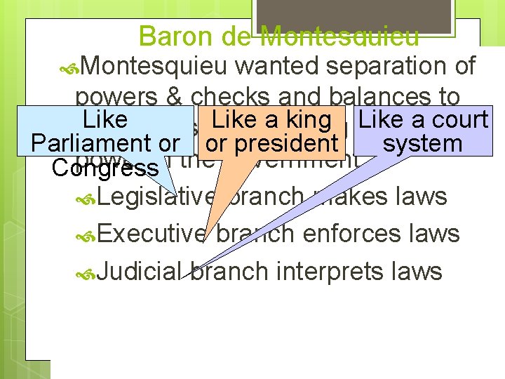 Baron de Montesquieu wanted separation of powers & checks and balances to Like kings