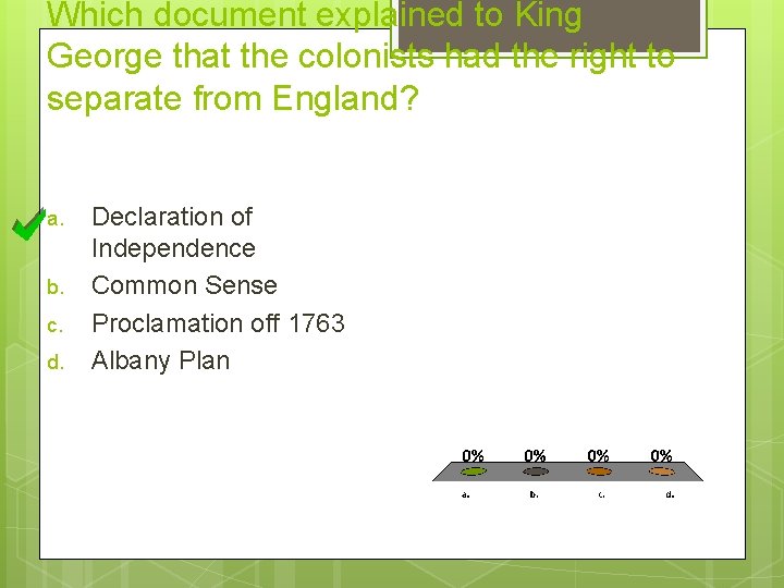 Which document explained to King George that the colonists had the right to separate