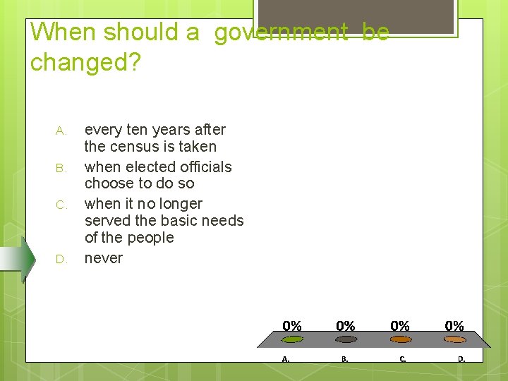 When should a government be changed? A. B. C. D. every ten years after