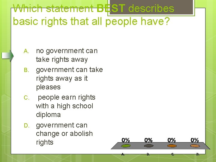 Which statement BEST describes basic rights that all people have? A. B. C. D.