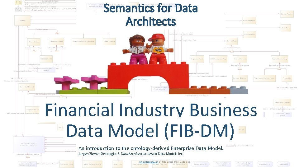 Semantics for Data Architects Financial Industry Business Data Model (FIB-DM) An introduction to the