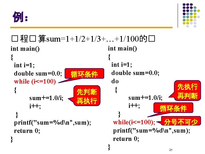 例： � 程� 算sum=1+1/2+1/3+…+1/100的� int main() { int i=1; double sum=0. 0; 循环条件 while