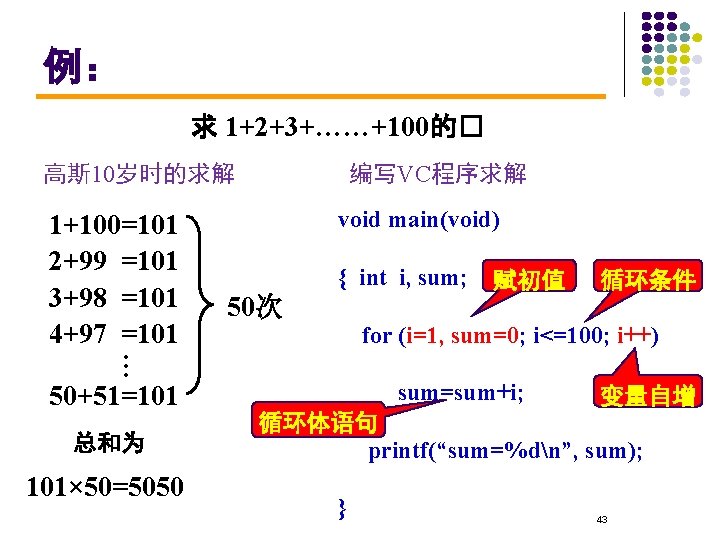 例： 求 1+2+3+……+100的� 高斯 10岁时的求解 1+100=101 2+99 =101 3+98 =101 4+97 =101 编写VC程序求解 void