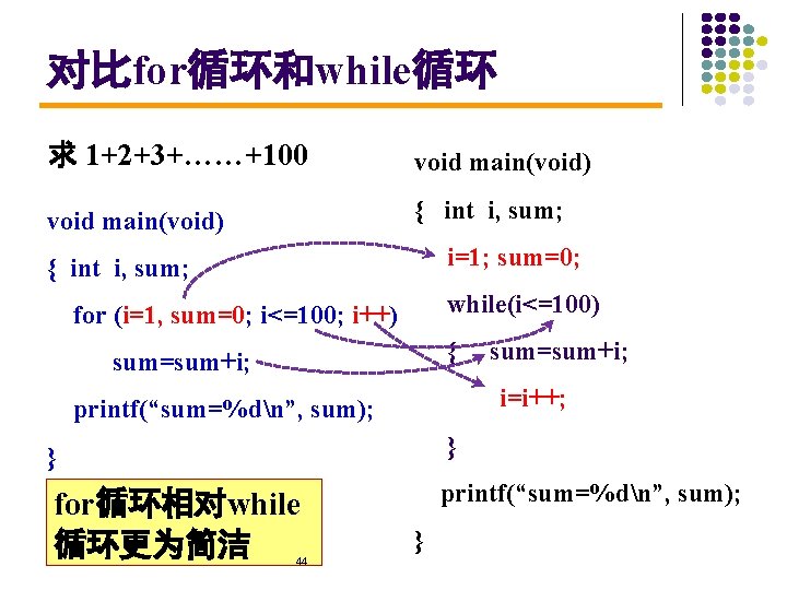 对比for循环和while循环 求 1+2+3+……+100 void main(void) { int i, sum; i=1; sum=0; { int i,