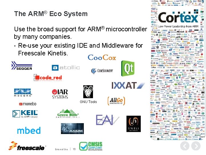 The ARM® Eco System Use the broad support for ARM® microcontroller by many companies.