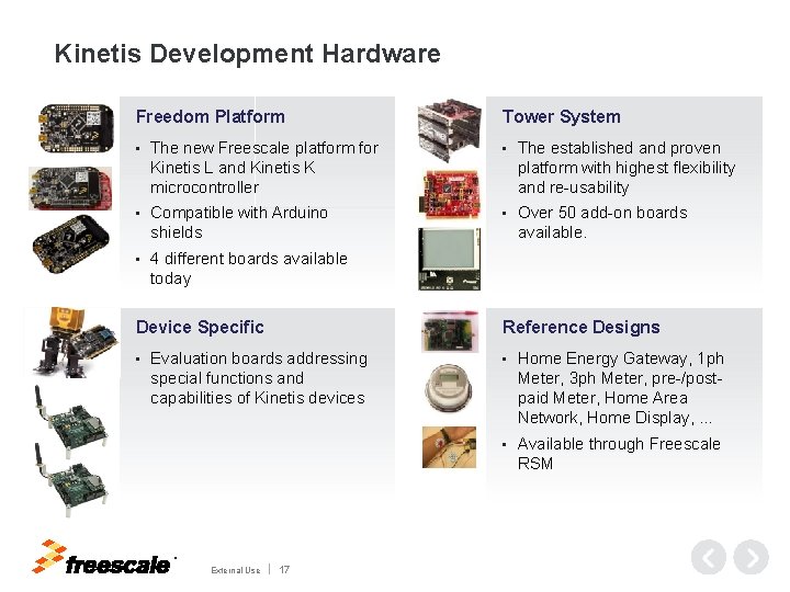 Kinetis Development Hardware Freedom Platform Tower System • The new Freescale platform for Kinetis