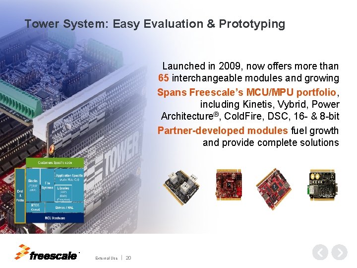 Tower System: Easy Evaluation & Prototyping Launched in 2009, now offers more than 65