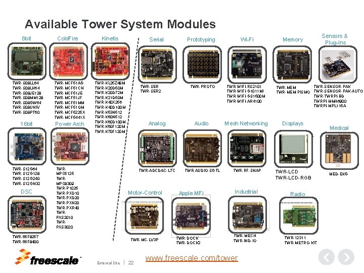 Available Tower System Modules 8 bit Cold. Fire Kinetis TWR-S 08 LL 64 TWR-S