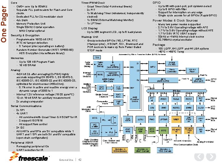 One Pager Core • CM 0+ core Up to 50 MHz • Separate FLL