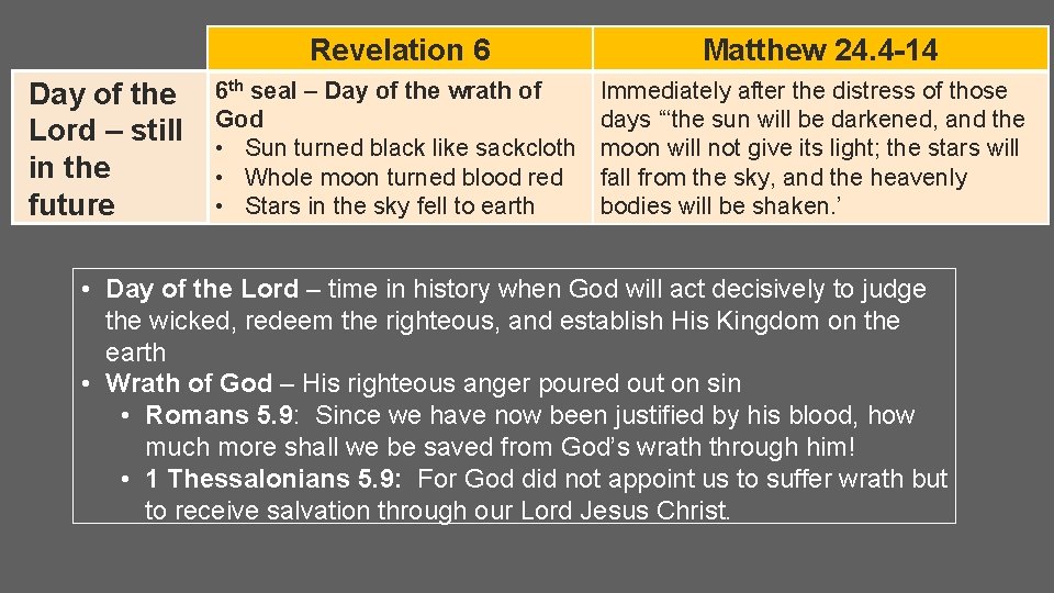 Revelation 6 Day of the Lord – still in the future 6 th seal