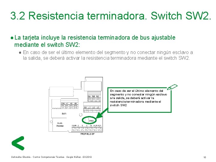 3. 2 Resistencia terminadora. Switch SW 2. ● La tarjeta incluye la resistencia terminadora