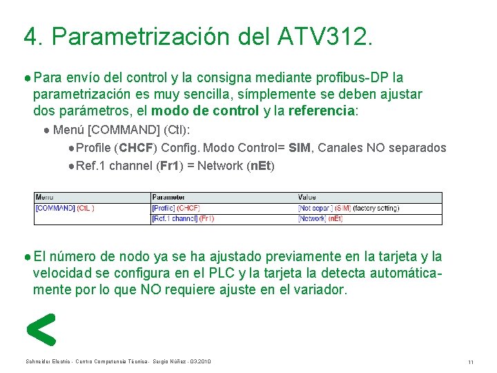 4. Parametrización del ATV 312. ● Para envío del control y la consigna mediante